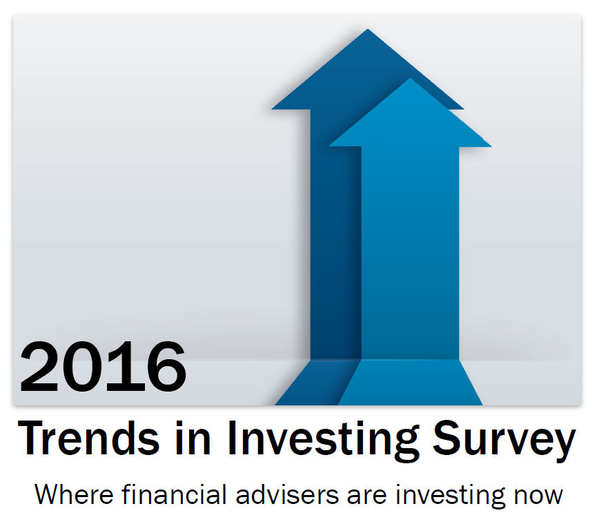 2016 Trends in Investing survey
